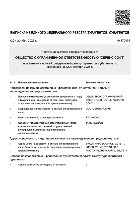 Выписка из единого федерального реестра турагентов, субагентов «20» октября 2025 г. № 170479