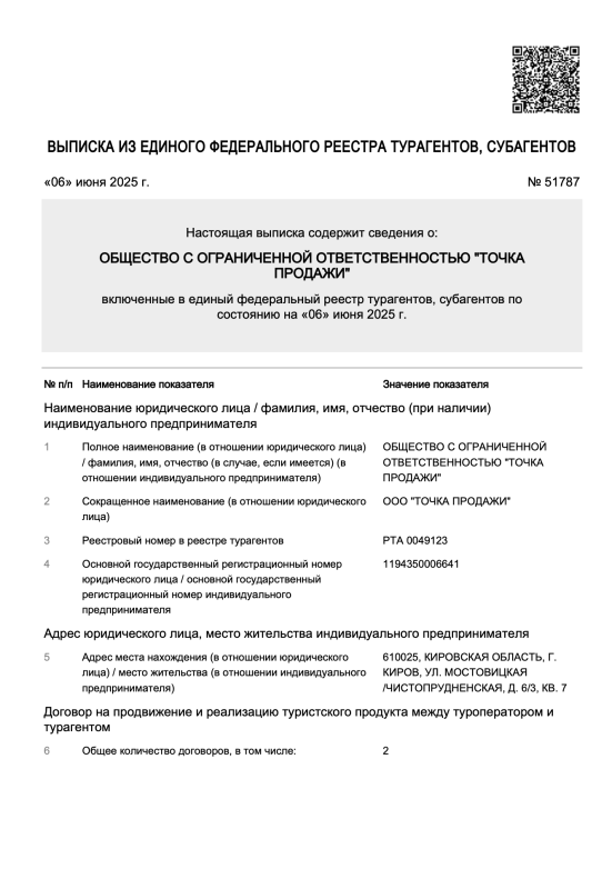Выписка из единого федерального реестра турагентов, субагентов «06» июня 2025 г. № 51787